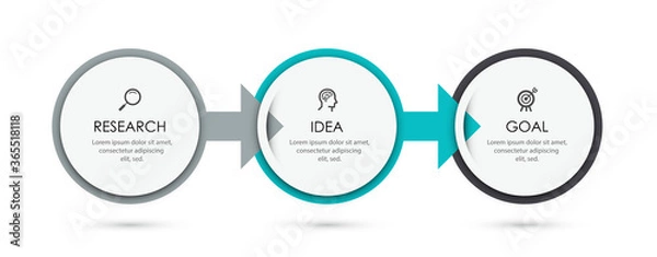 Fototapeta Vector Infographic label design template with icons and 3 options or steps. Can be used for process diagram, presentations, workflow layout, banner, flow chart, info graph.