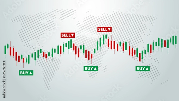 Fototapeta Stock Forex trading exchange of world. Buy and sell signals, stock market investment trading. White background. Vector.