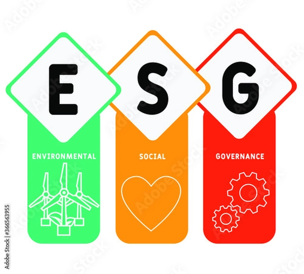 Fototapeta ESG concept of environmental, social and governance vector illustration with icons. Sustainable and ethical business