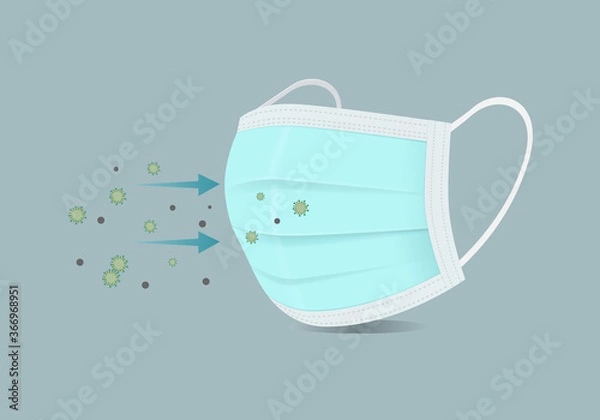 Obraz Disposable protective  Face Mask 3 layers Anti Virus High Density Hospital Standard. Medical mask property for Dust  protection pm2.5, virus outbreak protection or health. vector illustration. 