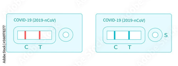 Fototapeta COVID-19 Coronavirus test. Rapid test. Lab research and diagnosis. Medicine vector concept in flat design. Vector illustration.
