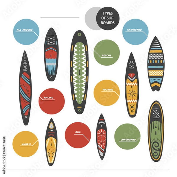 Fototapeta Types of Stand Up Paddle SUP boarding elements. Vector illustration set of different boards types like gun, hybrid, all-round, skimboard, longboard, touring, racing and rescue.
