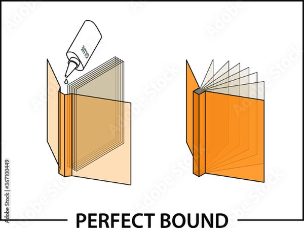 Fototapeta Book binding technique: perfect bound.
