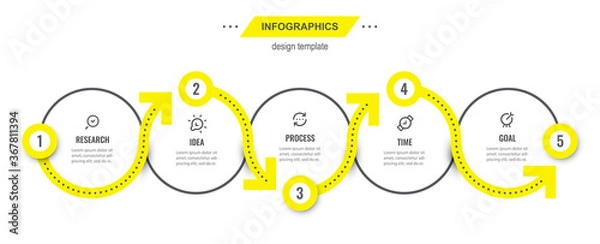 Fototapeta Wektor szablon projektu Infografika z 5 opcjami lub krokami. Może być używany do diagramu procesu, prezentacji, układu przepływu pracy, banera, schematu blokowego, wykresu informacyjnego.