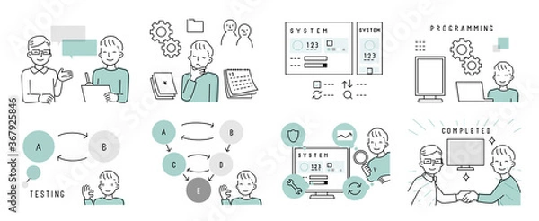 Fototapeta システム開発（構築）の流れのイラスト