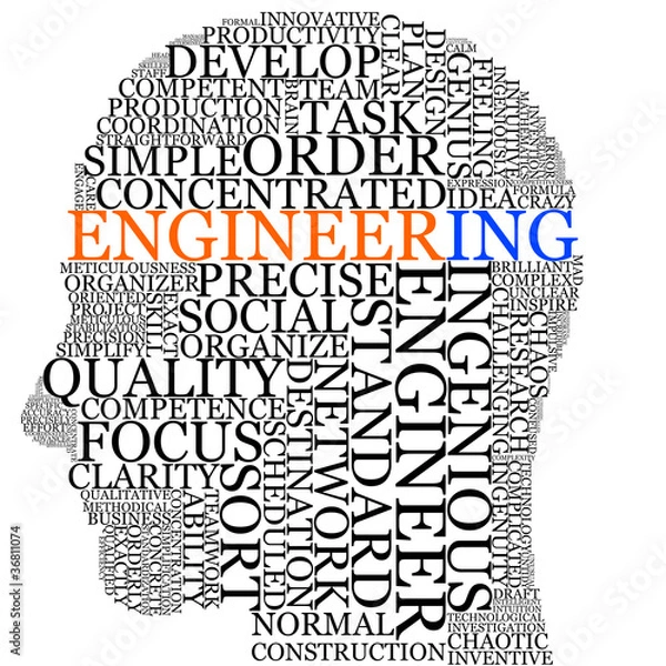 Obraz engineering in your head