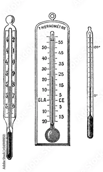 Obraz Thermomètres