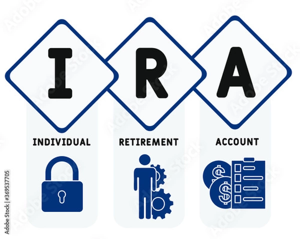 Fototapeta IRA - Individual Retirement Account acronym, concept background. vector illustration concept with keywords and icons. lettering illustration with icons for web banner, flyer, landing page