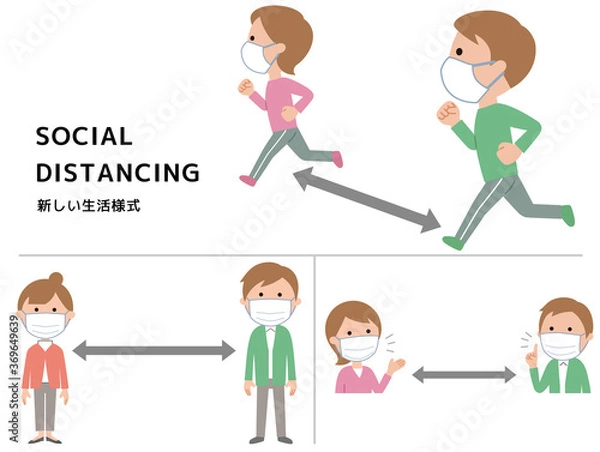Fototapeta ソーシャルディスタンス　セット