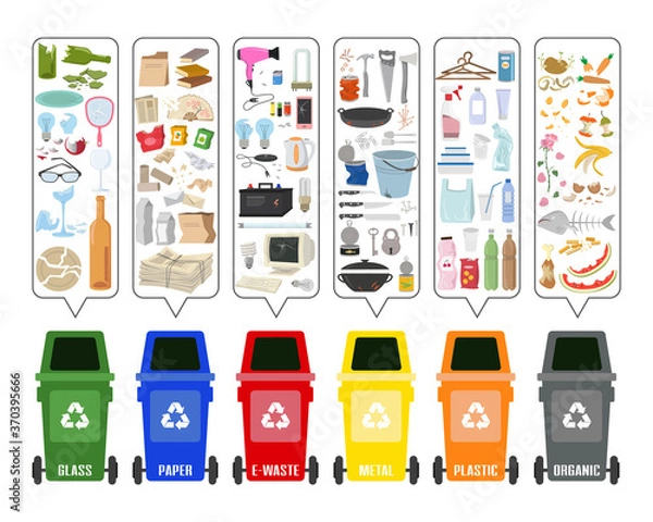 Fototapeta Set of colorful garbage cans with sorted garbage on white background.