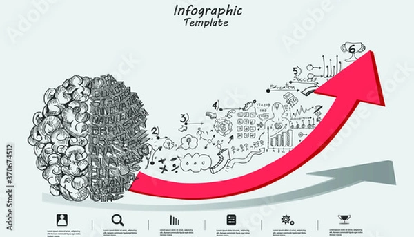 Obraz  Brain  think analyze creative work,flat design illustration Creativity modern Idea and Concept Vector Infographic template.