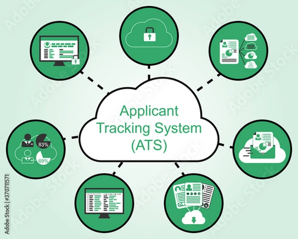 Fototapeta Applicant Tracking System (ATS) icons - Vector