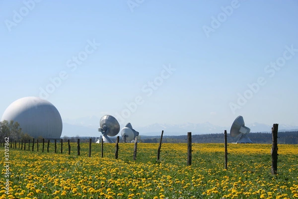 Obraz technology for telecommunication