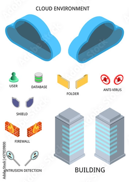 Obraz Isometric cloud icon