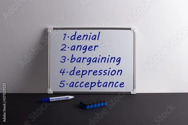 Obraz Whiteboard on black table with words: denial, anger, bargaining, depression, acceptance. Marker with inscription Five stages of grief. Kubler-Ross model.