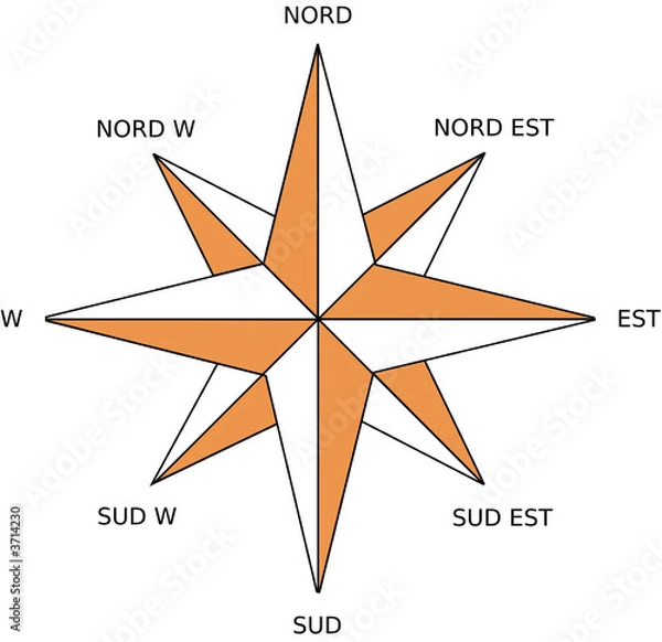 Obraz rosa dei venti