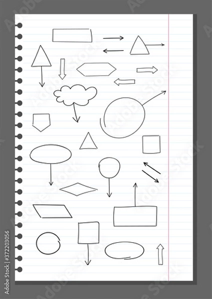 Fototapeta block diagram flowchart vector collection. mindmap set of hand-drawn system structure elements circle oval rectangle square arrow in sketch doodle outline style.