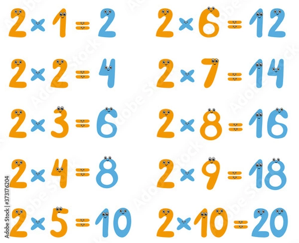 Fototapeta Multiplication table of cute numbers.