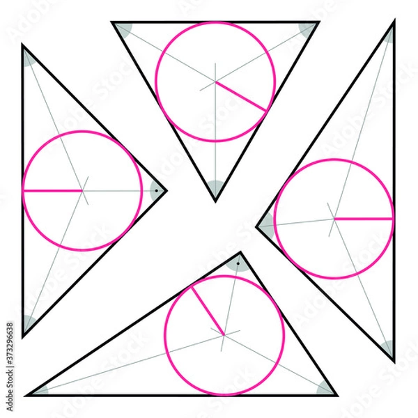 Fototapeta The construction of a circle inscribed in a triangle. Two-dimensional geometric figure on a white background.