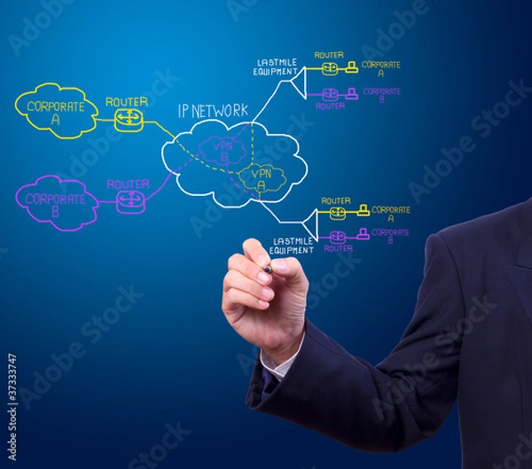 Fototapeta business man hand writing virtual private network concept