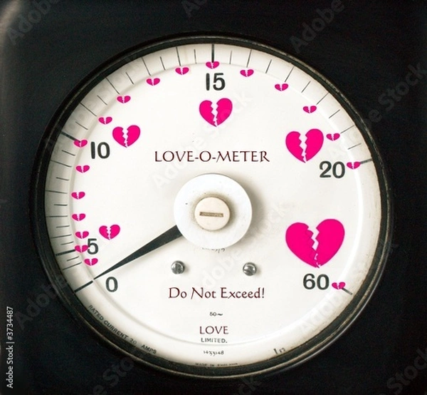 Obraz love-o-meter