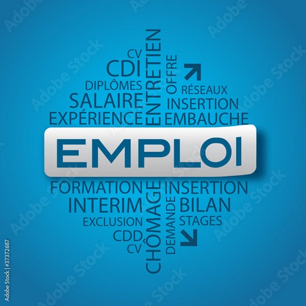 Obraz emploi, concept emploi, nuage de mots