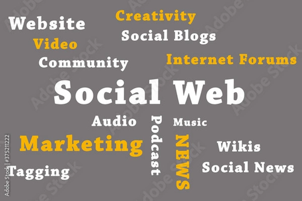 Fototapeta Social Web written on gray background