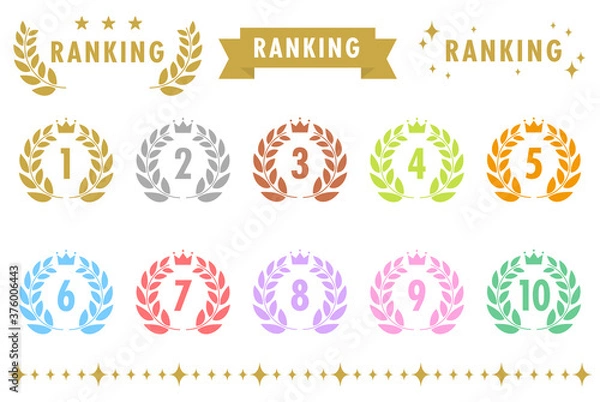 Obraz ランキング　月桂樹　セット