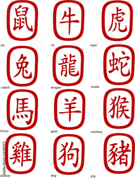 Fototapeta Chinese zodiac