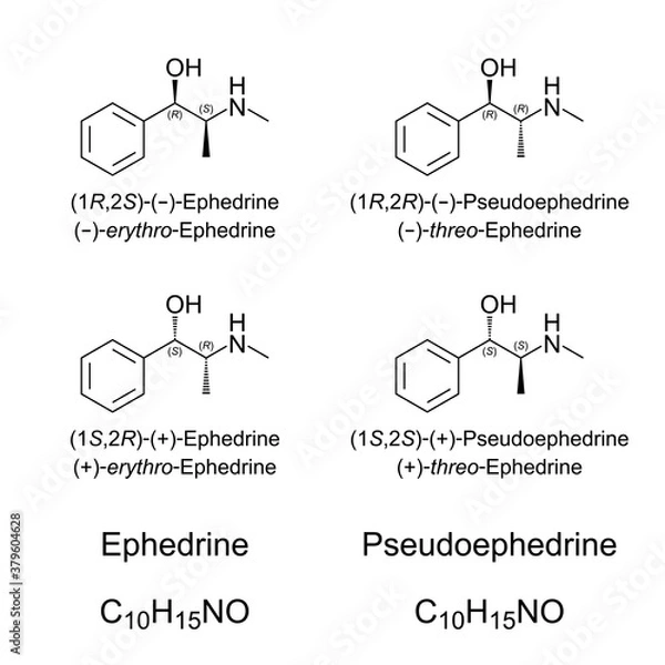 Fototapeta Ephedrine and pseudoephedrine, chemical structures. The four stereoisomers of ephedrine. Medications and stimulants. Illegally used as doping agents and recreational drugs. Illustration. Vector.