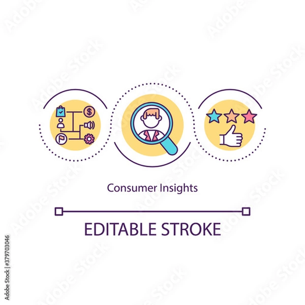 Fototapeta Consumer insights concept icon. Social media and neuromarketing. Business solution. Feedback idea thin line illustration. Vector isolated outline RGB color drawing. Editable stroke