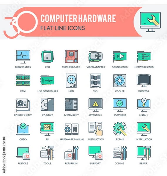 Fototapeta Computer Hardware Icons