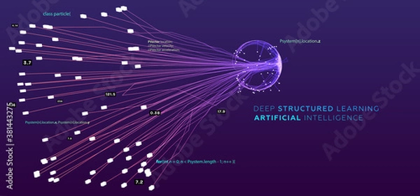 Fototapeta Quantum computing, deep learning artificial intelligence, signal cryptography infographic vector illustrations. Big data algorithms visualization for business, science presentations, posters, covers