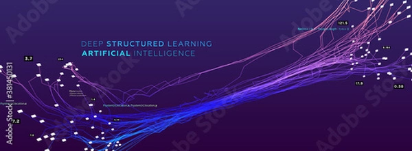 Fototapeta Quantum computing, deep learning artificial intelligence, signal cryptography infographic vector illustrations. Big data algorithms visualization for business, science presentations, posters, covers