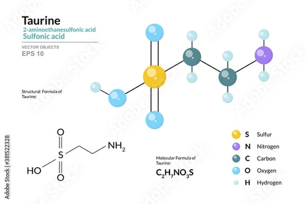 Fototapeta Taurine C2H7NO3S Sulfonic acid. Structural Chemical Formula and Molecule 3d Model. Atoms with Color Coding. Vector Illustration