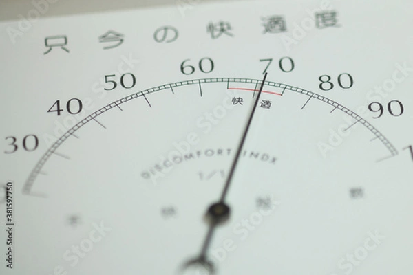 Fototapeta 不快指数