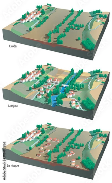 Fototapeta Inondations - De l'aléa au risque