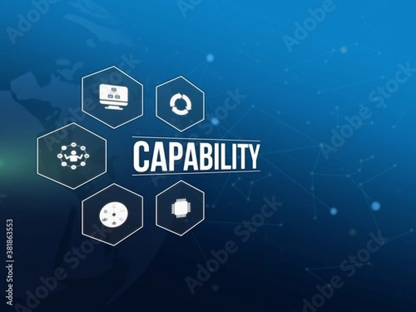 Obraz capability