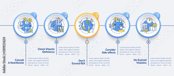 Fototapeta Vitamins consumption instructions vector infographic template. RDI presentation design elements. Data visualization with 5 steps. Process timeline chart. Workflow layout with linear icons