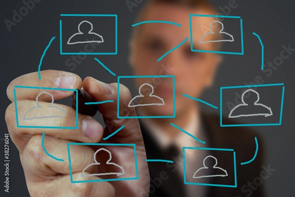 Obraz SOCIAL NETWORK