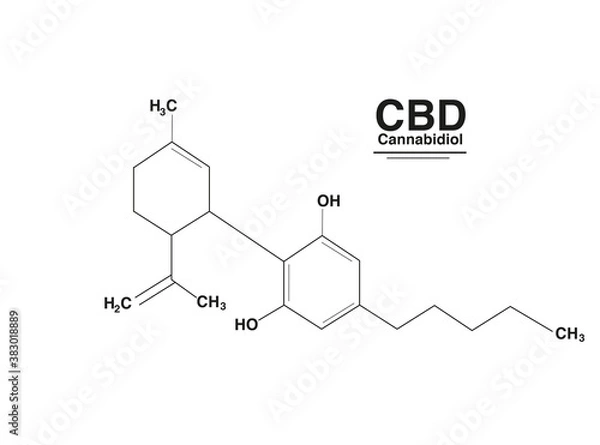Fototapeta CBD - Cannabidiol 
Das zurzeit meistuntersuchte Cannabinoid neben THC ist CBD. Es wirkt nicht psychoaktiv und hat keinen suchterzeugenden Effekt!