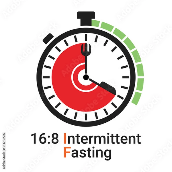 Fototapeta 16/8 Intermittent Fasting (IF) is a form of time restricted fasting eating. Daily eating and fasting period for loss weight diet concept. Vector of stop clock face symbol isolated on white background