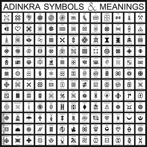 Fototapeta Vector icon set with African Adinkra symbols with their meanings