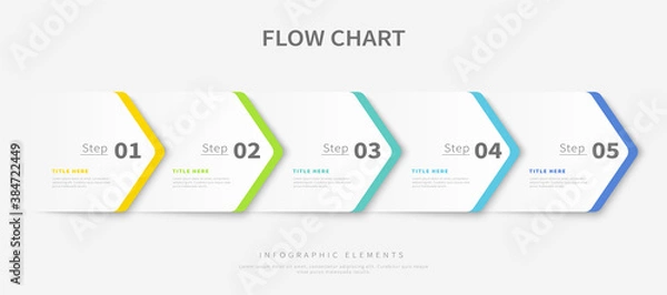 Fototapeta Process flow chart infographic