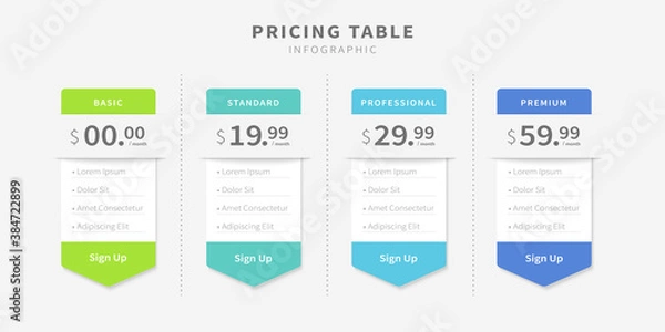Fototapeta Web pricing table template