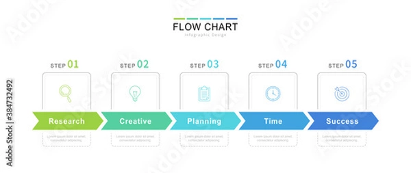 Fototapeta Business flow chart infographics