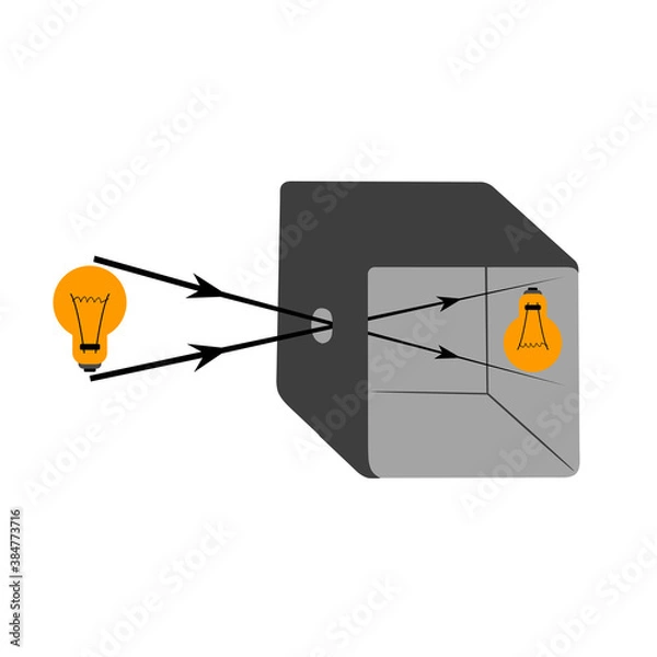 Obraz camera obscura in a realistic style. isolated objects