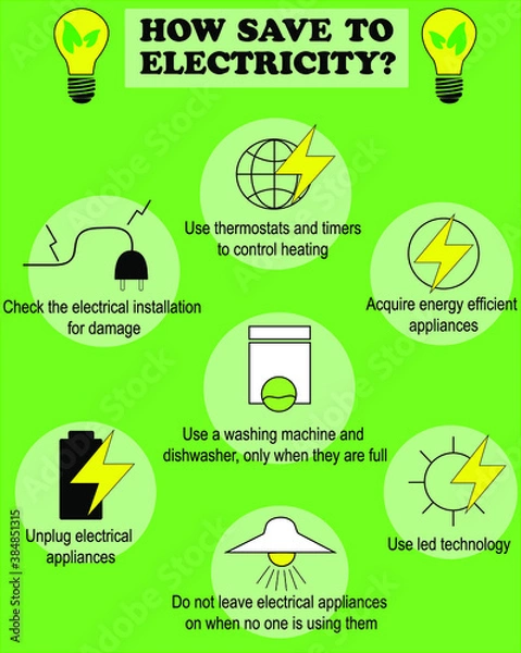 Fototapeta Ilustración vectorial para concientizar a las personas sobre el buen consumo energético, consejos prácticos y sencillos sobre cómo ahorrar energía, sobre un fondo verde claro 