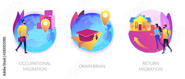 Fototapeta Students and employees emigration metaphors. Occupational and educational migration, drain brain, refugees forced return. Population mobility abstract concept vector illustration set.