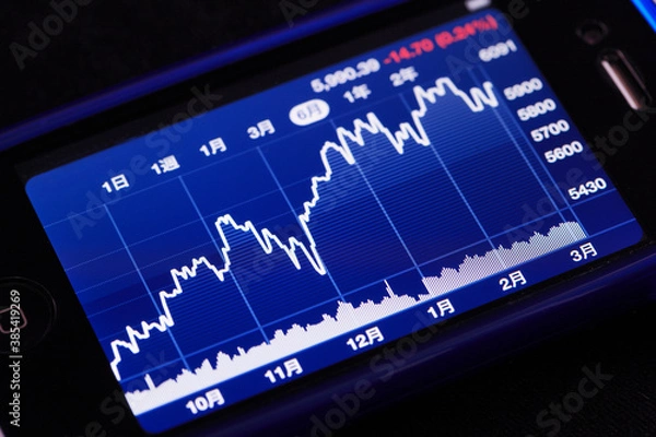 Fototapeta スマートフォンの株価グラフ